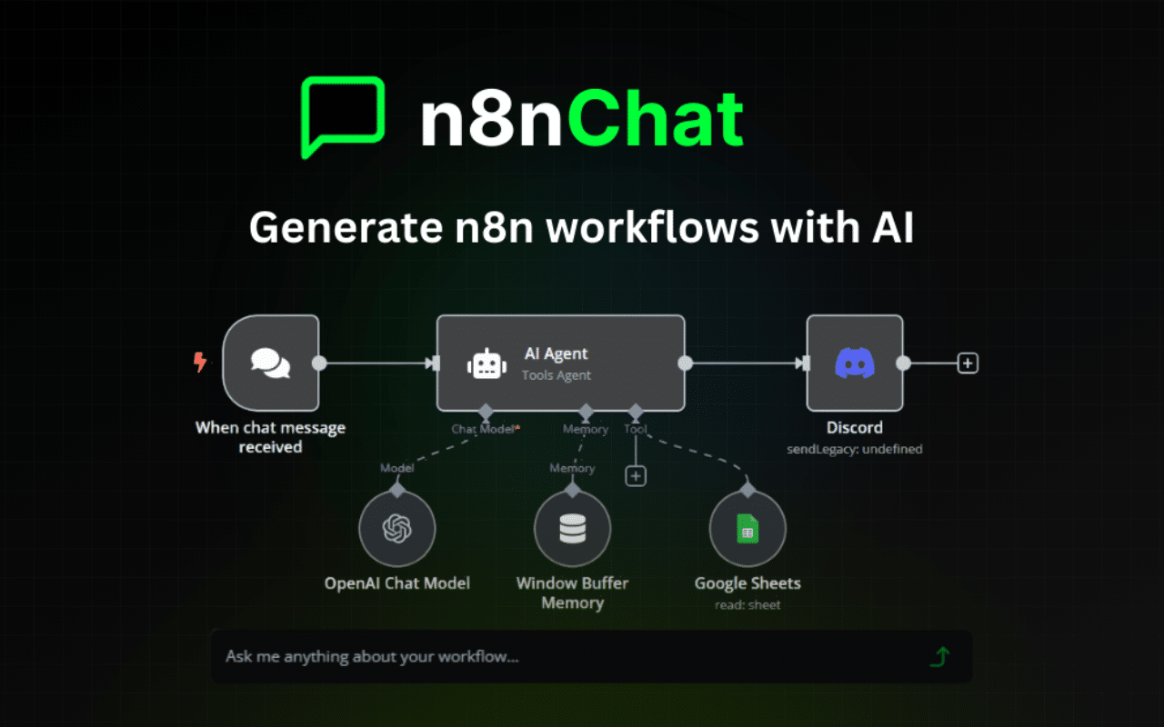 اکستنشن مرورگر n8n chat