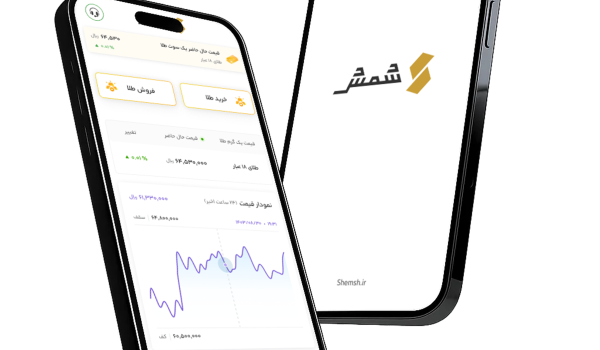 شمس گلد